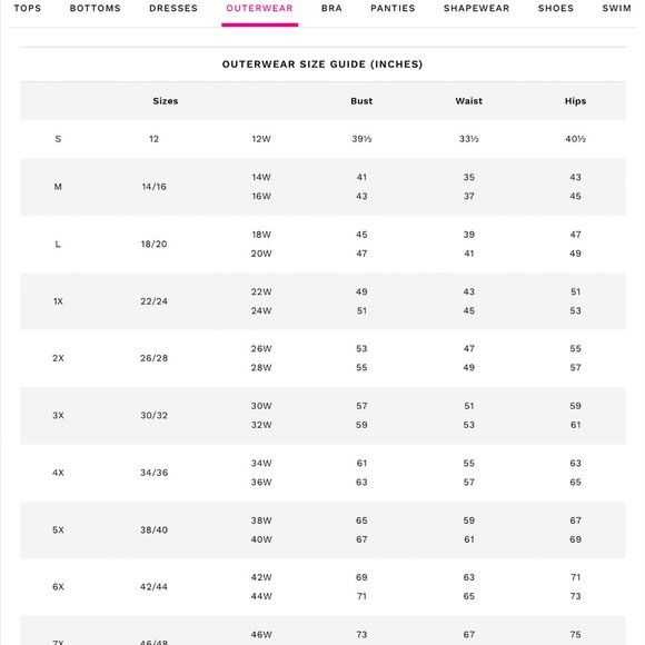 NWT Roaman's Women's 14/16 Puffer Coat Green - Picture 3 of 4